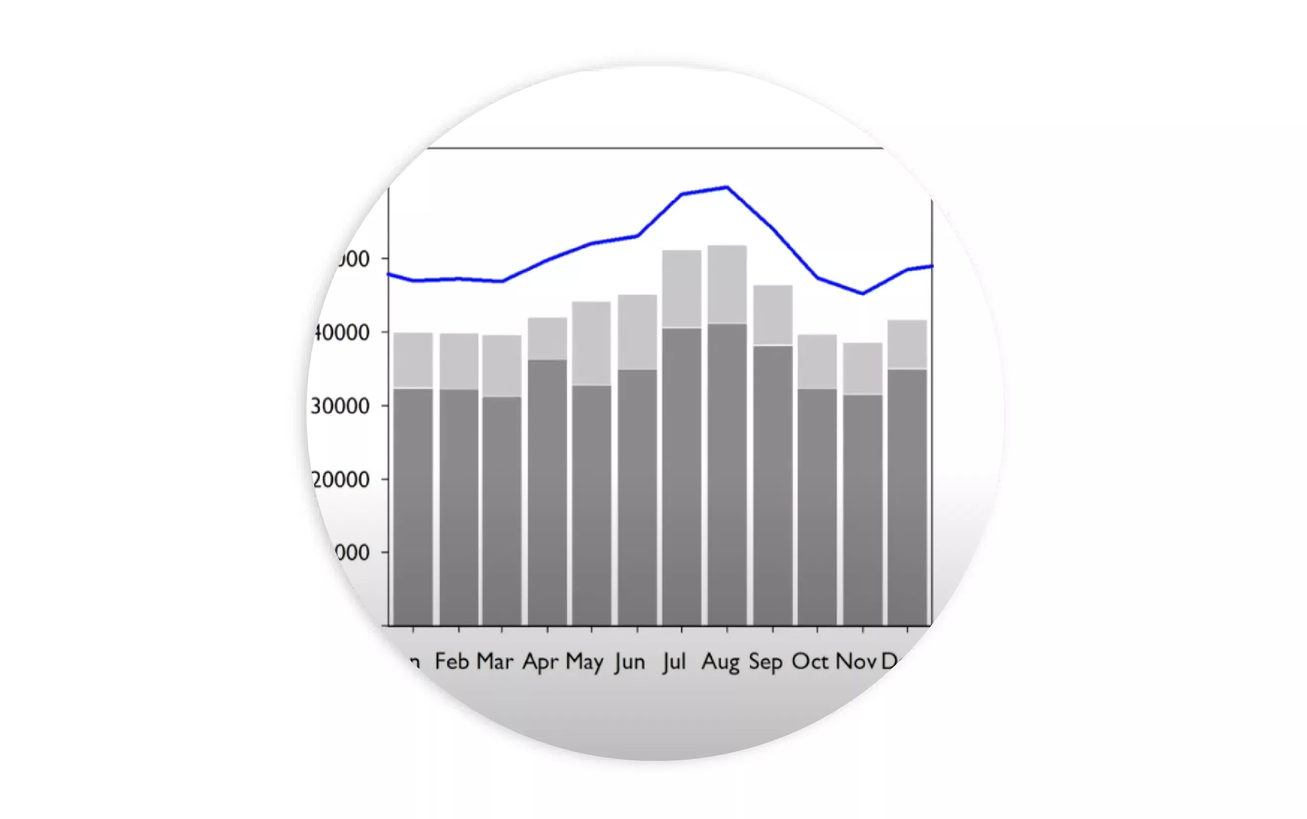 Reducing the Water Footprint of Milk Production